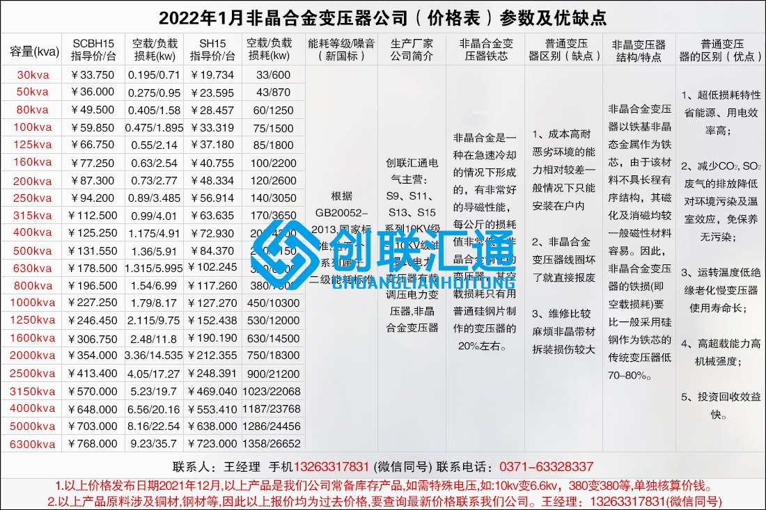 2022年1月非晶合金變壓器公司（價格表）參數(shù)及優(yōu)缺點.jpg