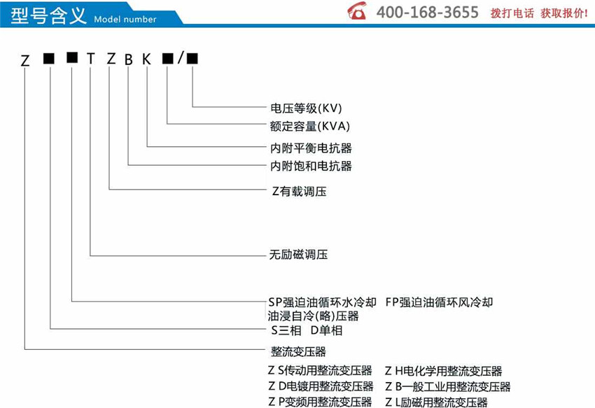 電化學(xué)電解用整流變壓器型號含義